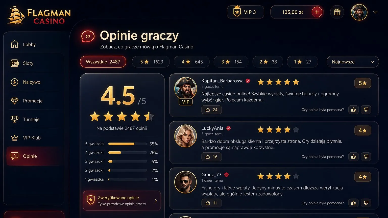 Skargi graczy i reputacja Flagman Casino reviews
