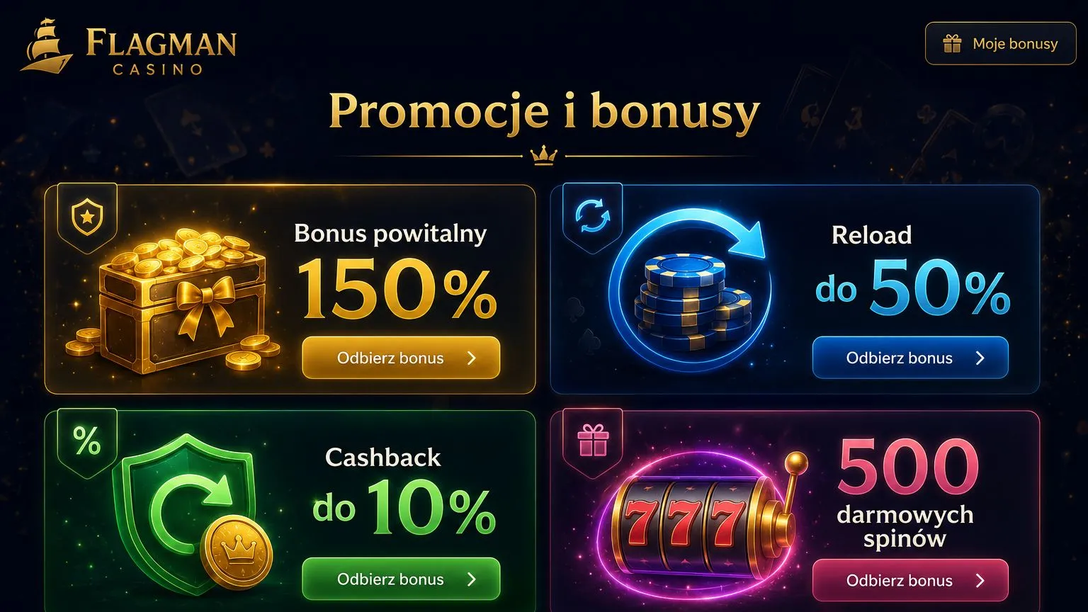 Promocje i bonusy w Flagman Casino Polska