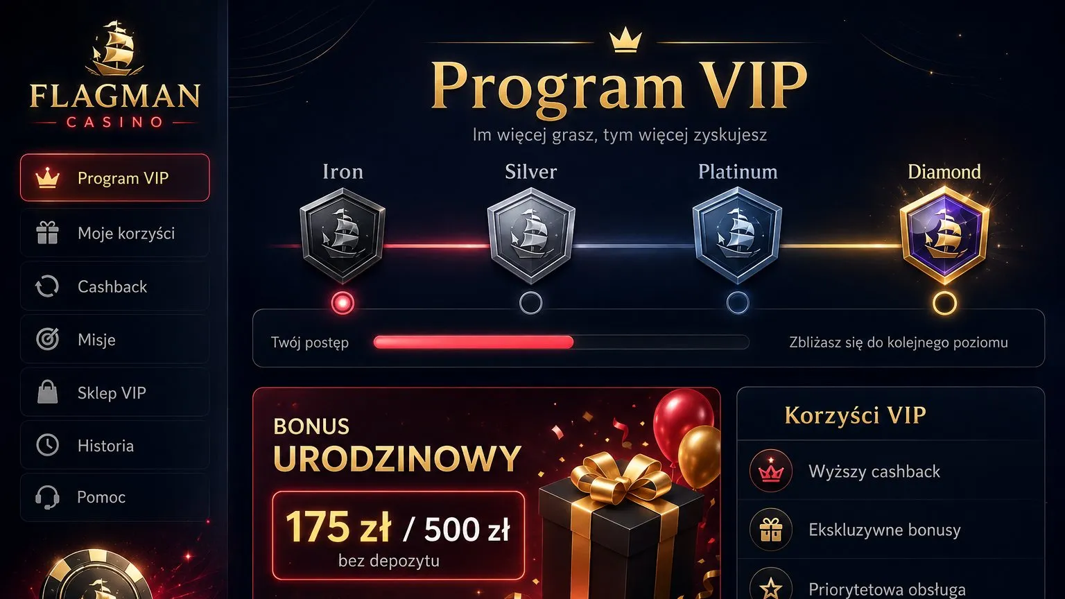 Bonusy i kody promocyjne Flagman Casino reviews